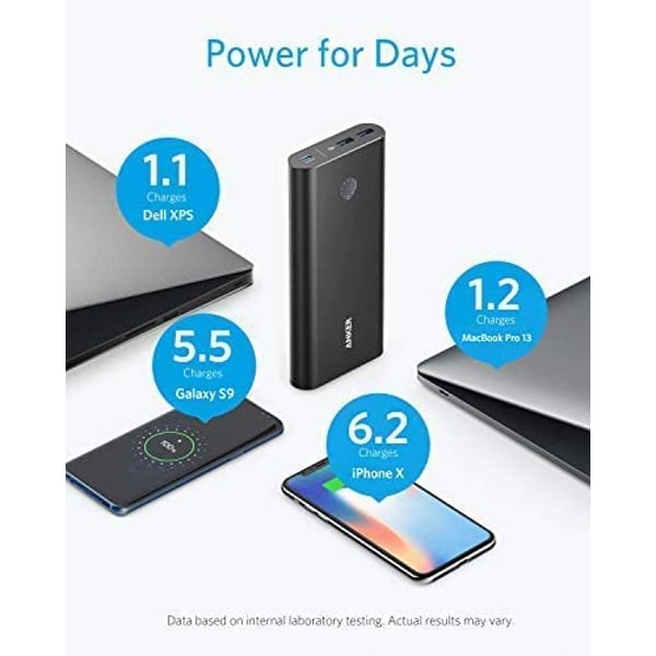 Anker Power Bank, Powercore+ 26800 PD 45w With 30w PD Charger Battery Pack